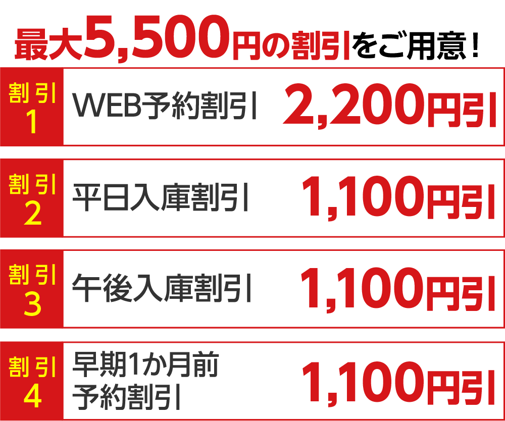 「車検の速太郎」松山店の割引表